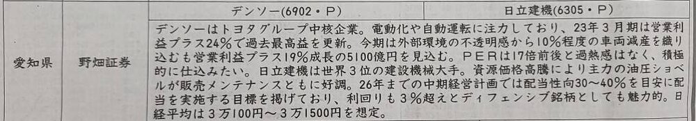 証券新聞紹介銘柄　2023年6月1日