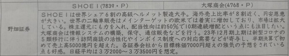 証券新聞紹介銘柄　2023年8月31日