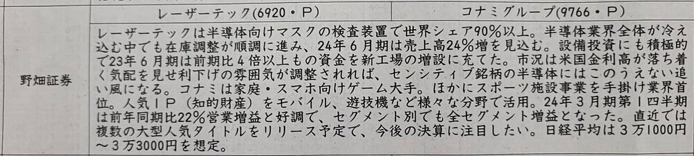 証券新聞紹介銘柄　2023年10月12日