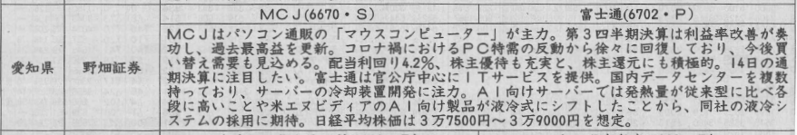 証券新聞紹介銘柄　2024年5月9日