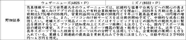 証券新聞紹介銘柄　2024年7月25日