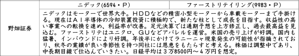 証券新聞紹介銘柄　2024年8月1日