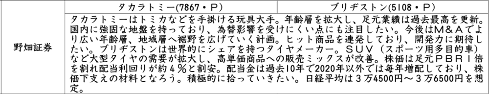 証券新聞紹介銘柄　2024年9月12日