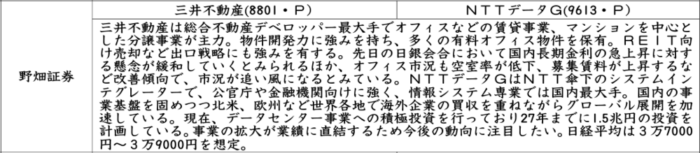 証券新聞紹介銘柄　2024年9月26日