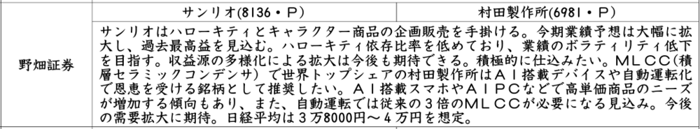 証券新聞紹介銘柄　2024年10月17日